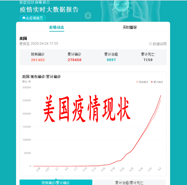 美国只认n95口罩拒进口中国kn95口罩后来他们改口了