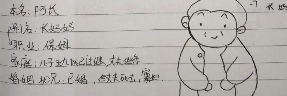 阿长铅笔简笔画图片