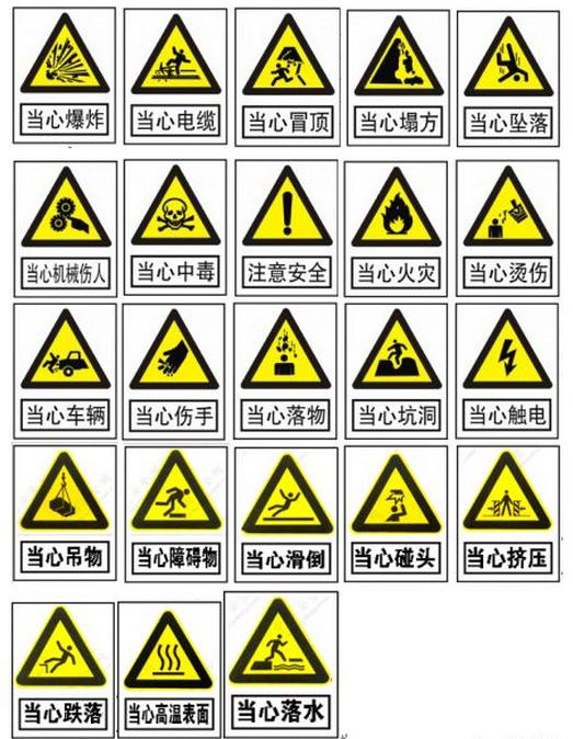 煤矿安全标志字母图片