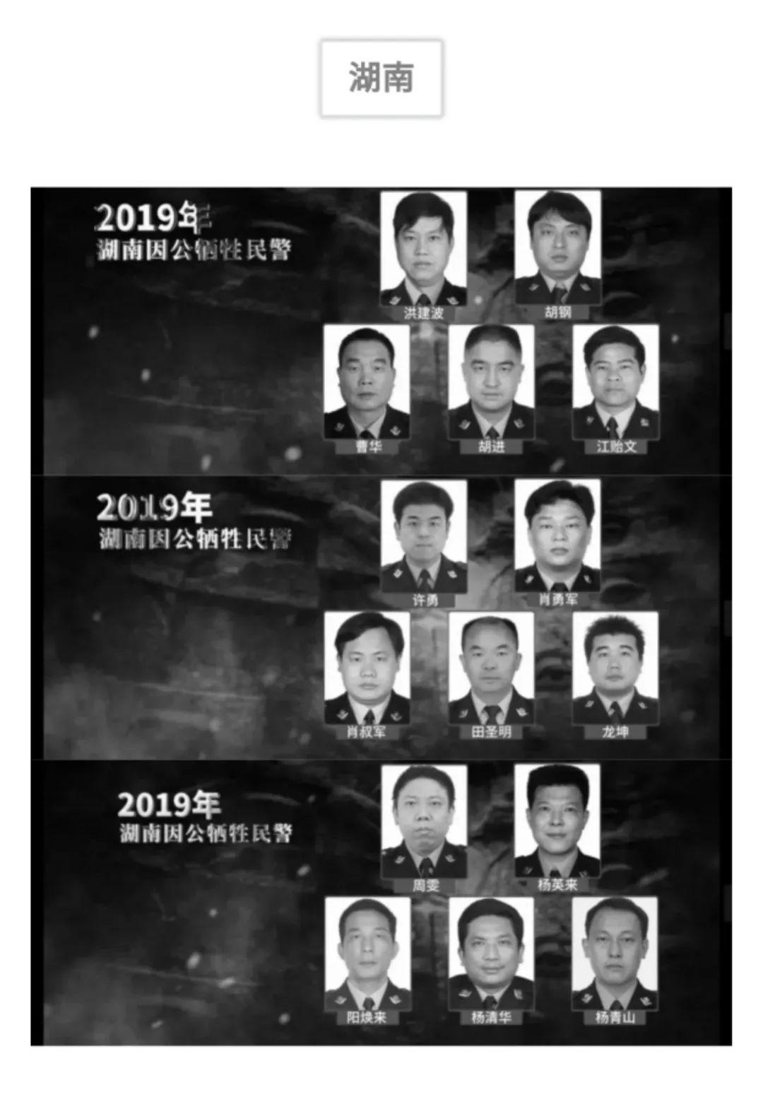刚刚2019年全国公安机关因公牺牲民警辅警名单公布