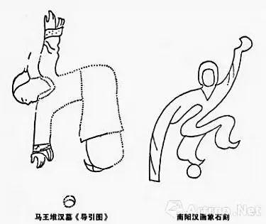 西汉马王堆《导引图》上的蹴鞠古代的足球游戏,是现代足球运动的前身.