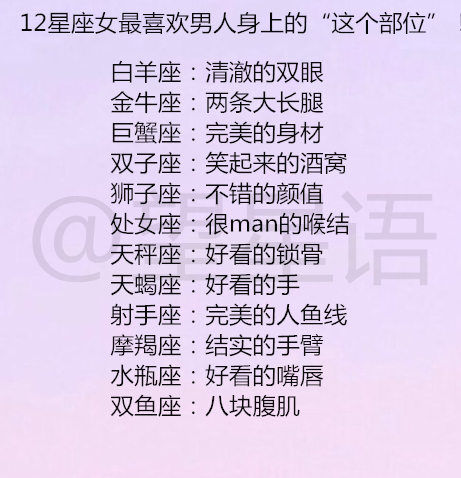 12星座女最喜歡男人身上的這個部位12星座一生受制與哪個星座