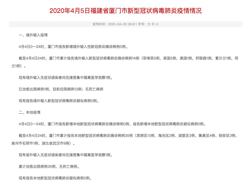 5例,英國5例,美國1例,新型冠狀病毒肺炎確診病例14例廈門市累計報