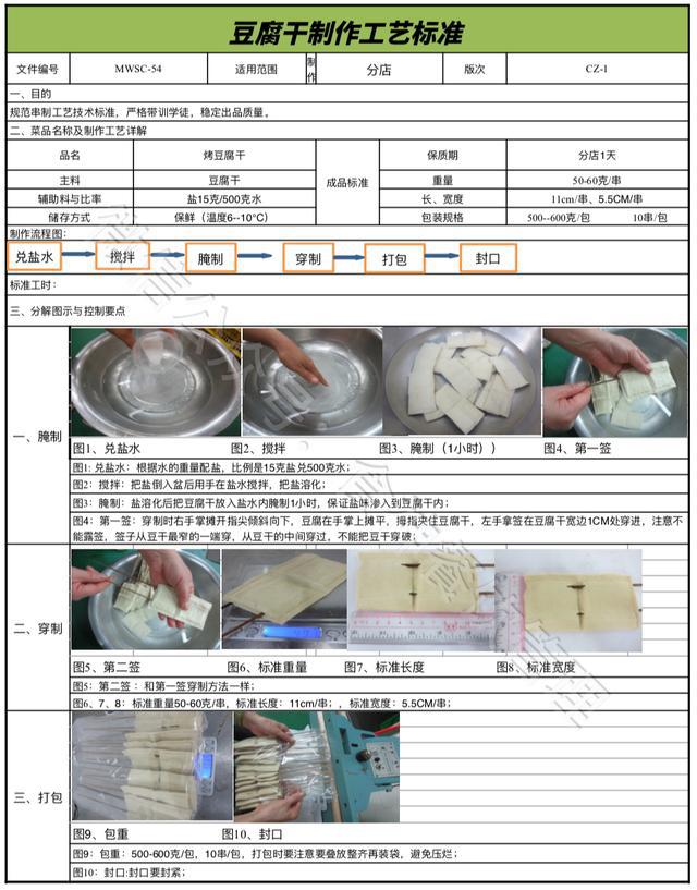 厨房菜品sop范本图片