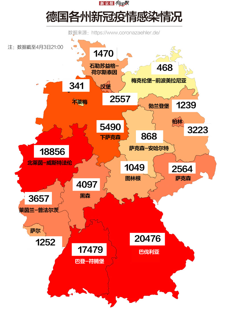 疫情严重但病死率低德国怎样做到的丨国际疫情透视⑤