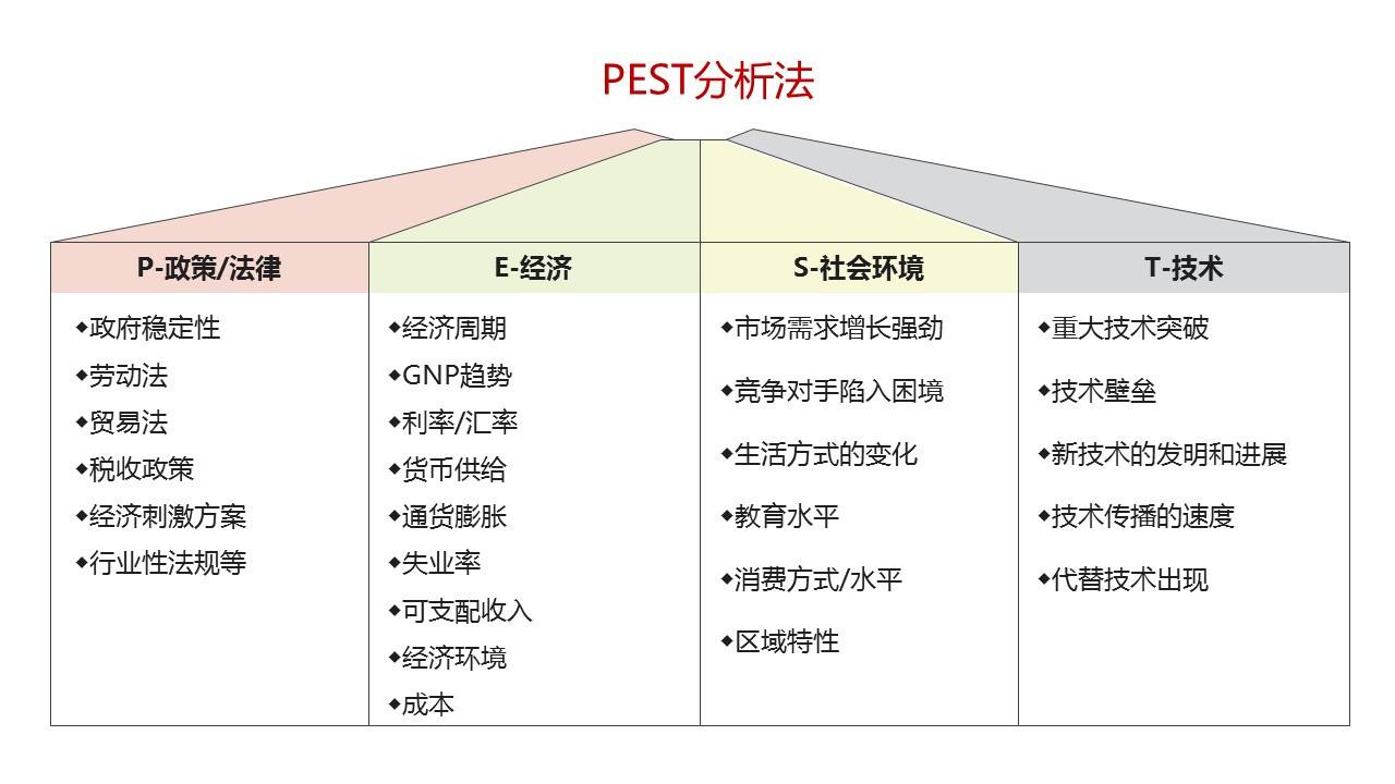 化学原料药报告化学原料药行业市场竞争现状及未来发展趋势研究报告