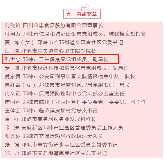 五一劳动奖章获得者 彰显卫健使命担当 守护群众生命健康_孔世忠