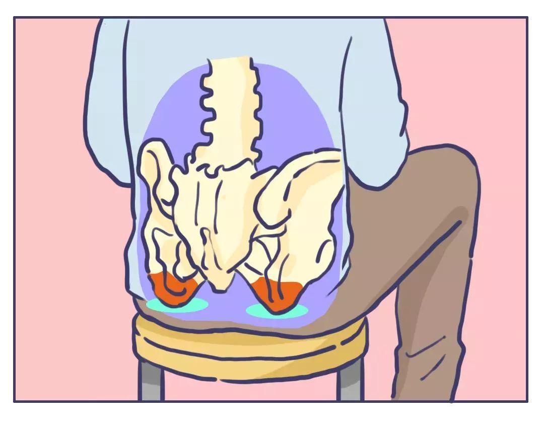 跷二郎腿的好处只有一个