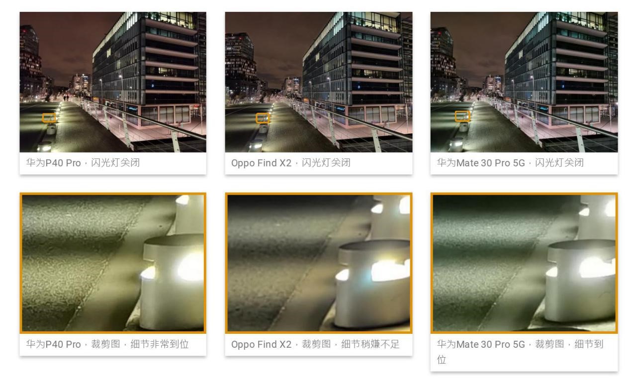 望远镜?夜视仪?华为p40系列真实的拍照体验都在这_pro