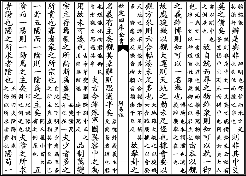 四庫全書周易注王弼共10卷