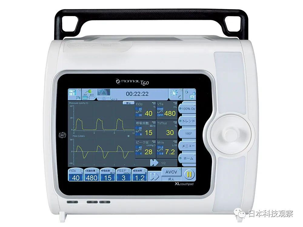 imi公司的人工呼吸机性能以及设计特点介绍13