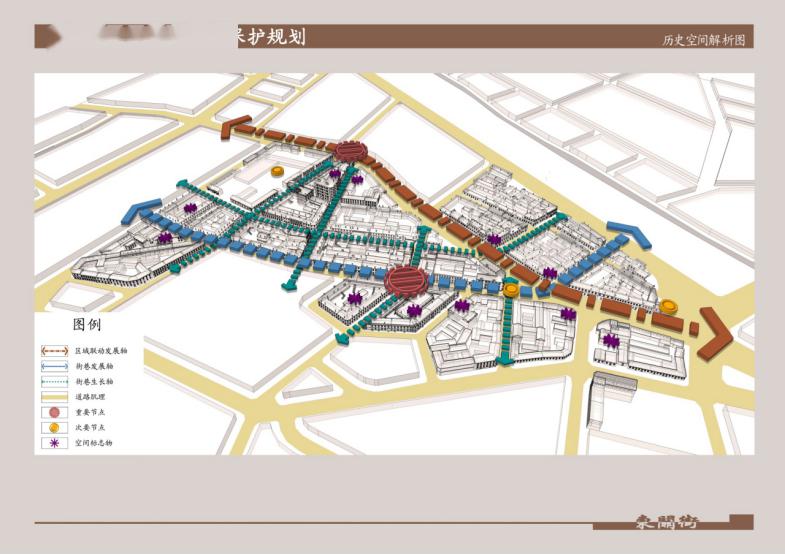 《旅顺太阳沟历史文化街区保护规划》公示第一章总 则第1条 规划目的