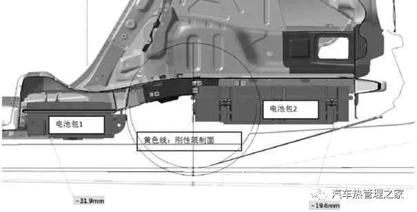 電動汽車鋰離子電池燃燒風險與控制