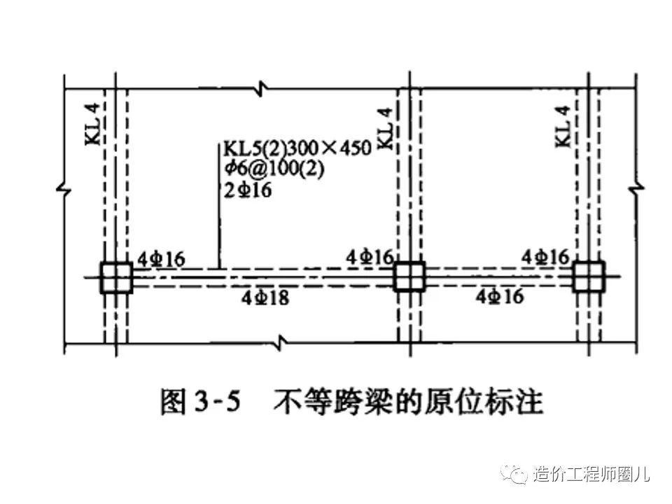 8米跨度大梁配筋3d图解图片