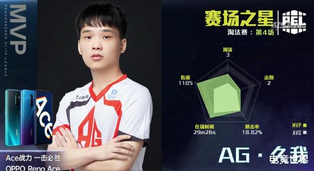 ag和平精英战队成功签约比心陪练获行业主流平台品牌加持