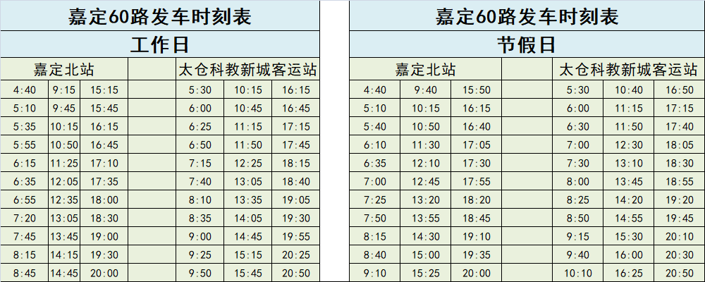 太仓63嘉定这几条跨省公交线路,即将恢复运行!