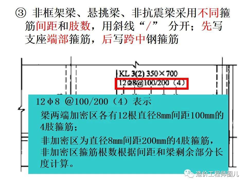 梁鋼筋配筋圖超詳細圖解這個值得擁有