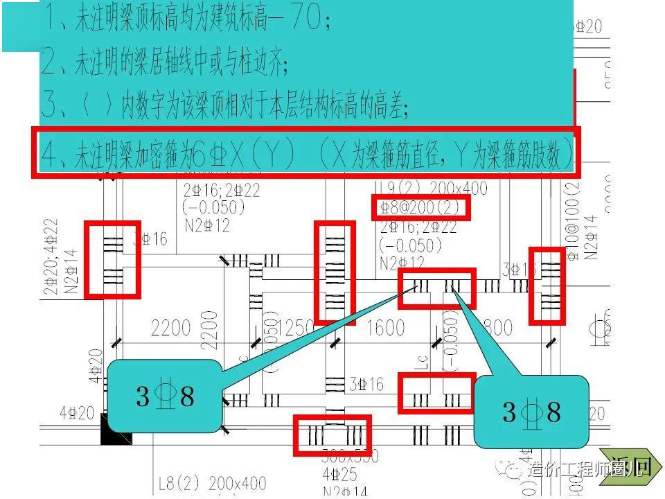 梁鋼筋配筋圖超詳細圖解這個值得擁有