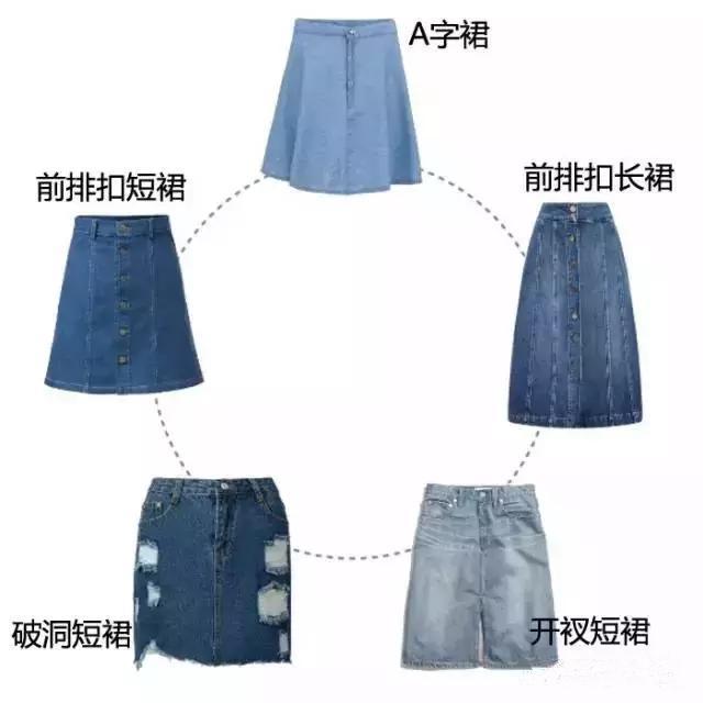 戈蔓婷品牌女装:今年流行的牛仔裙款式