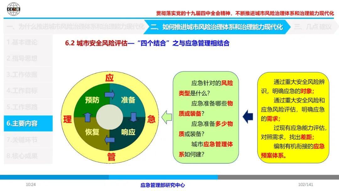 专题研究坚持防范与处置并重提高城市风险治理现代化水平