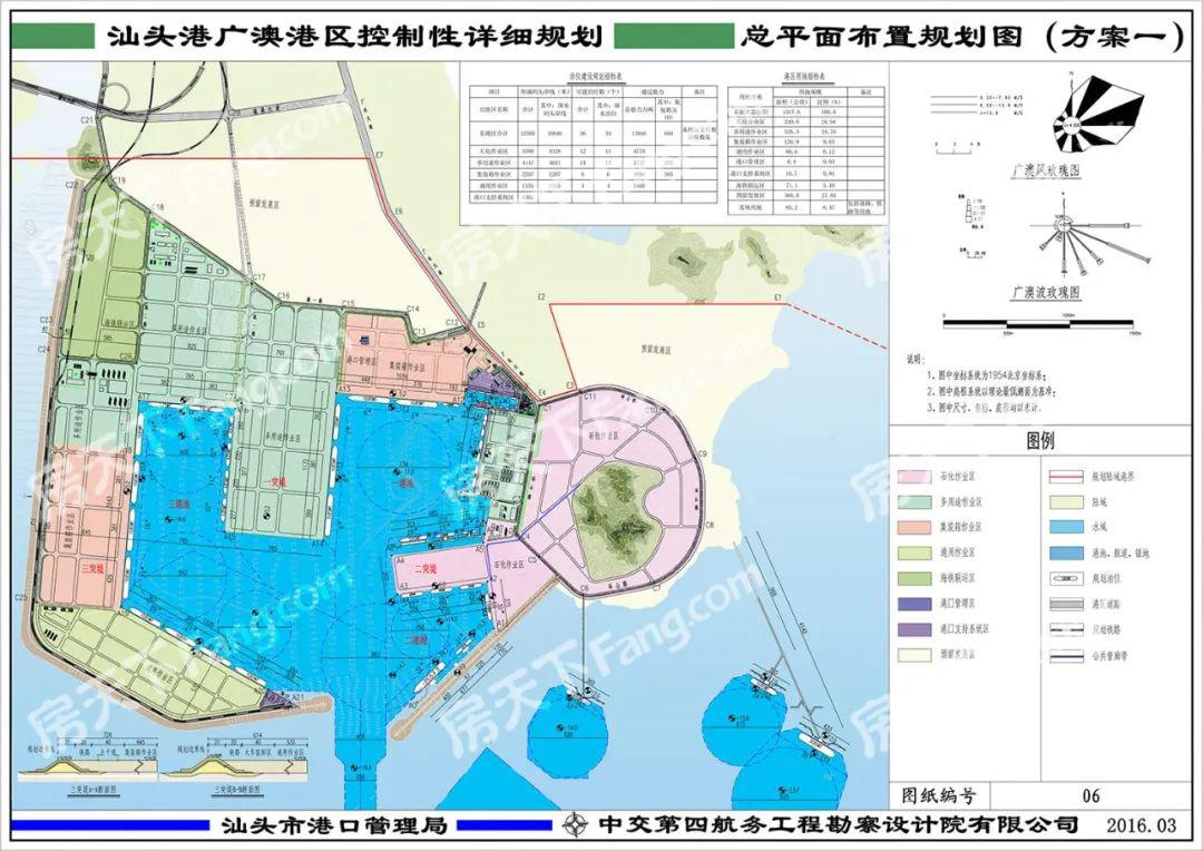 航運汕頭港廣澳港區現狀20204