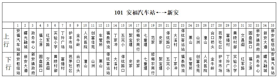 查看更多平台声明:该文观点仅代表作者本人,搜狐号系信息发布平台