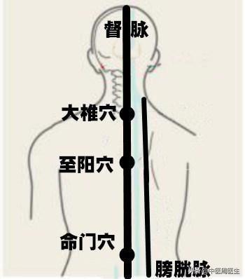 第10集刮痧时身体刮出的痧是什么