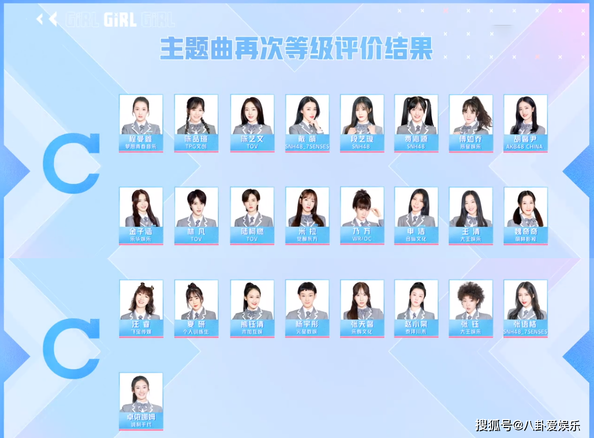 原创青春有你2首个c位诞生刘雨昕安崎喻言或提前预定出道席位