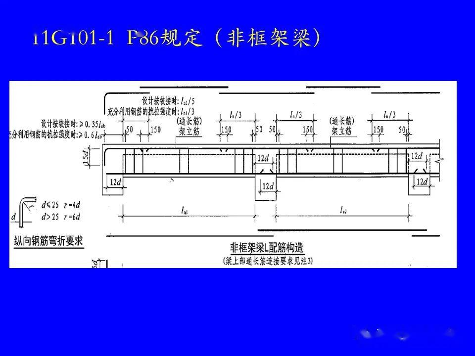 梁钢筋配筋图超详细图解这个值得拥有