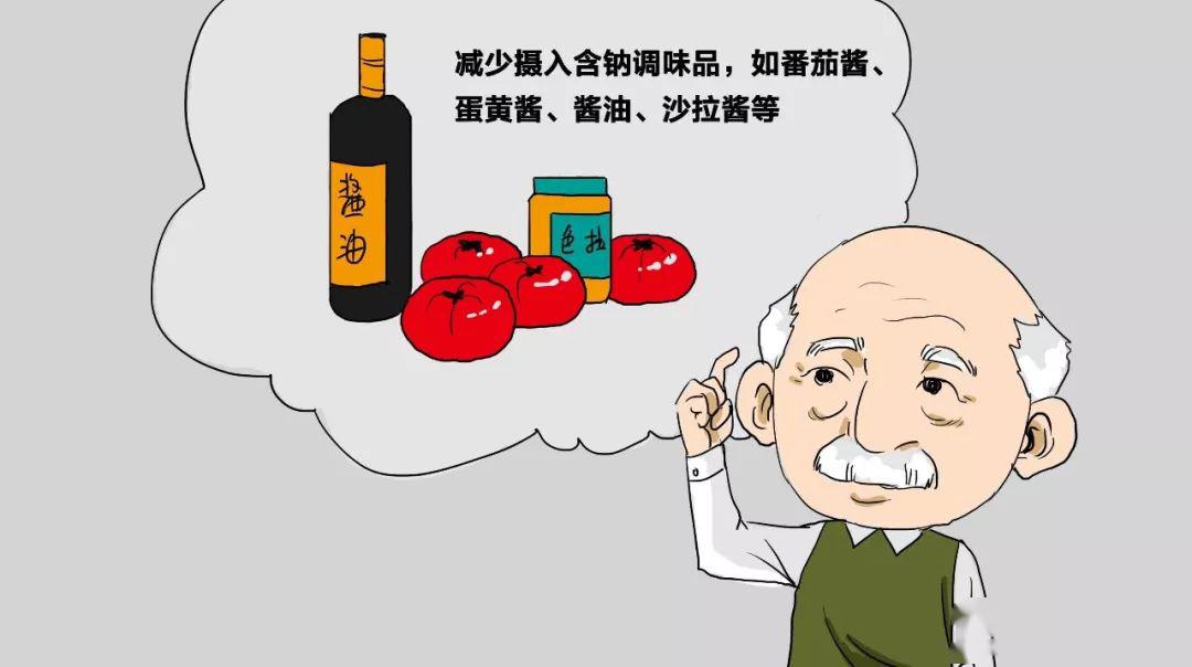 美女博士说心脏之慢性心衰