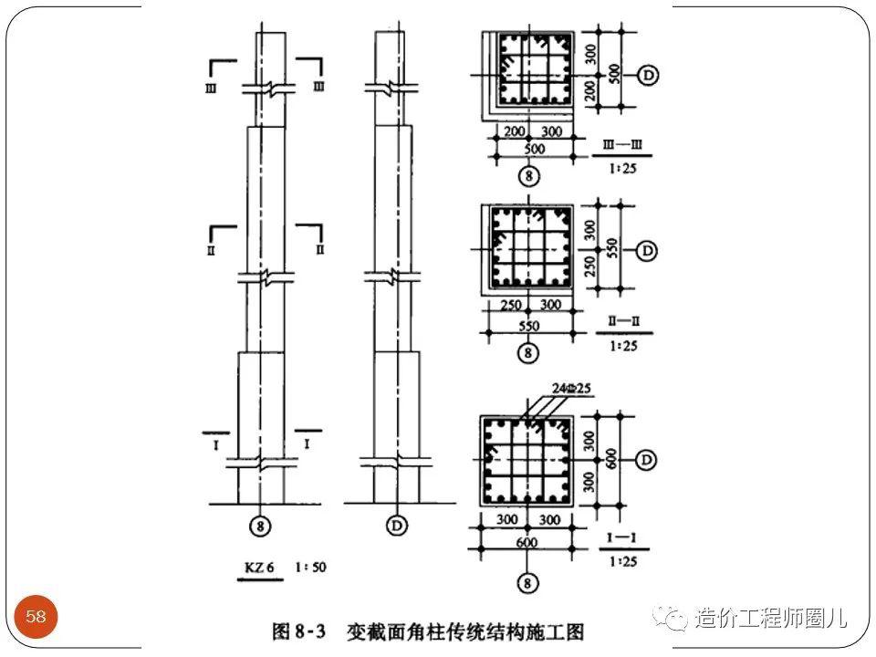 鋼筋混凝土結構平法施工圖識讀超詳細版本