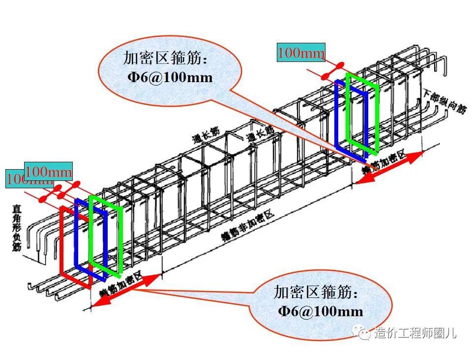 房屋横梁钢筋分布图图片