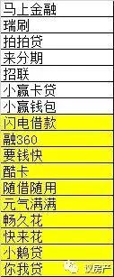 02759开头的是哪家网贷的催收 武汉的吗?-尚鑫金服