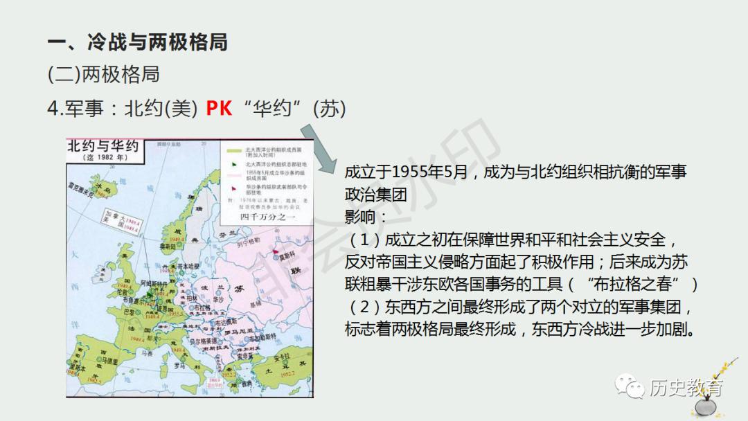 统编高中中外历史纲要下第十八课冷战与国际格局的演变