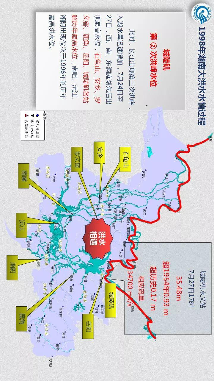 1998年洪水地图图片