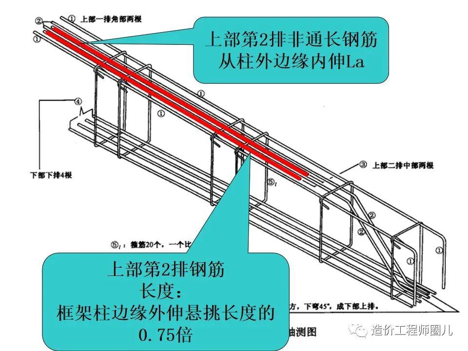 8米跨度大梁配筋3d图解图片