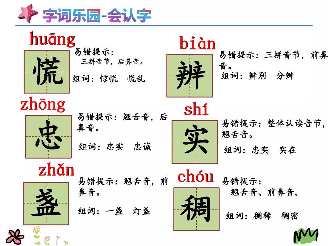 同步课堂二年级语文下册第17课要是你在野外迷了路朗读视频知识点图文