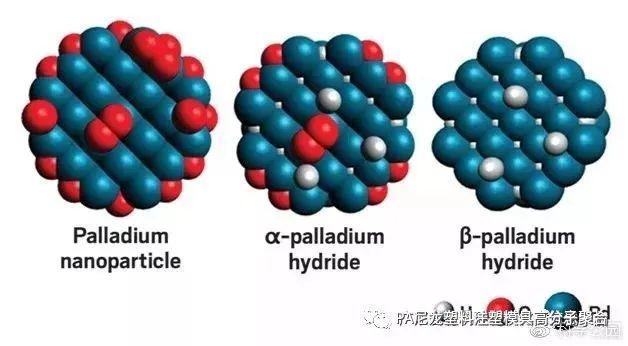 一 了解阻燃剂及原理、分类@3（阻燃剂的五大功能） - 气体汇