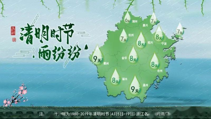 下周永康天气不寻常小概率事件被我们遇上了