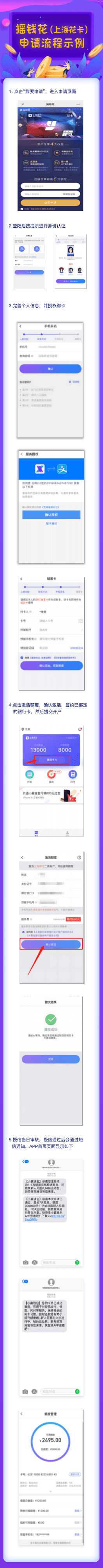 摇钱花是不是黑网贷 上海银行摇钱花是信用卡吗-团团金服