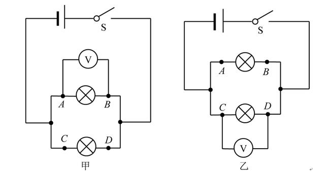 2020年中考物理专题实验复习用电压表测串并联电路中的电压