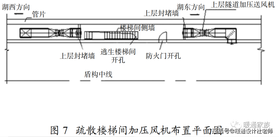 硕士毕业铁四院高级工程师总结隧道通风排烟设计注意3个点