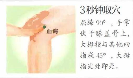 原创带状疱疹腰缠龙的艾灸调理