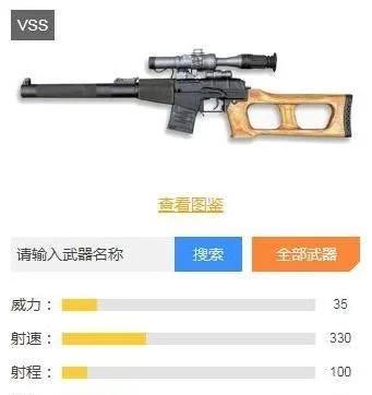 想知道《和平精英》中,哪款狙击枪最厉害,最好是一击必杀的那种