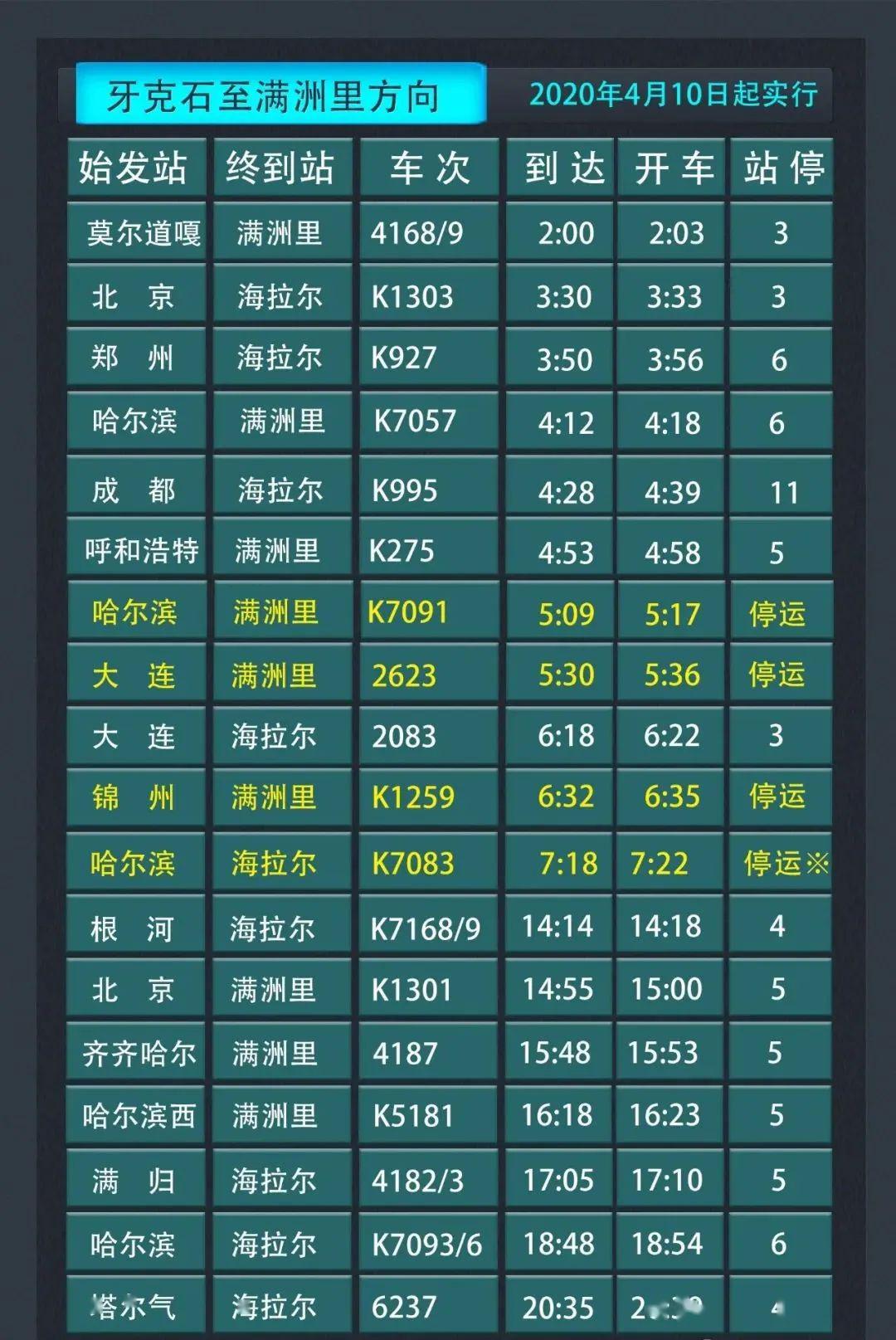 海拉爾火車站最新時刻表!4月10日鐵路運行圖調整