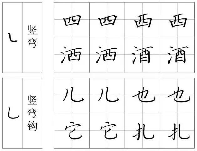 硬筆書法基礎筆畫教程,很適合初學者入門!