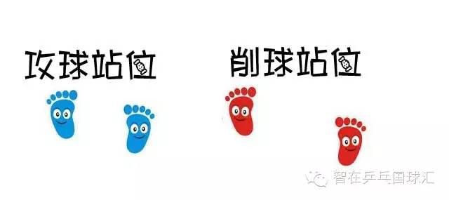 黄建疆、秦海军演示长胶削球|附:业余打削球可太难了,这3点就难倒一大半!最有针对、最实用的业余削球怎么练?削球怪招:反手刺-搜狐大视野-搜狐新闻