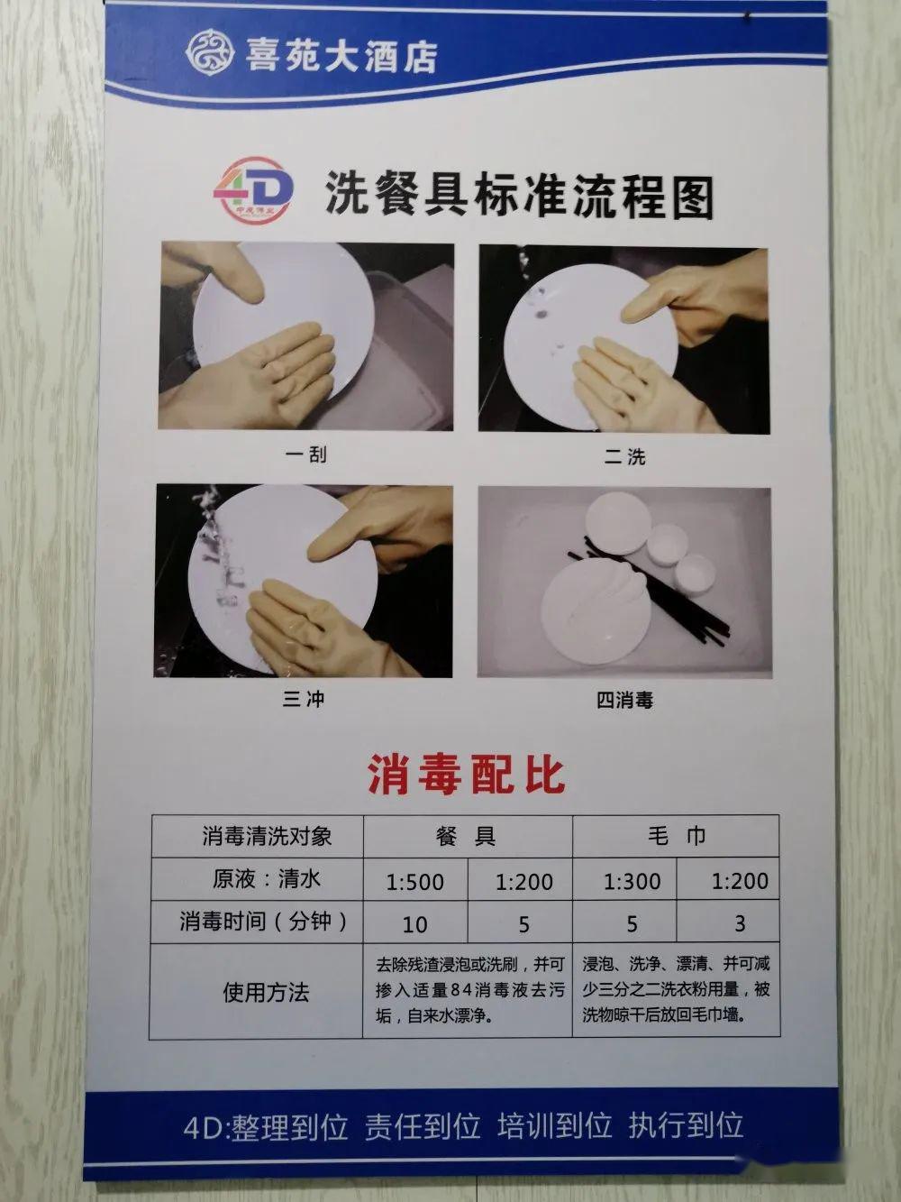 金明厨具 4d厨房工程专题分享篇(二)