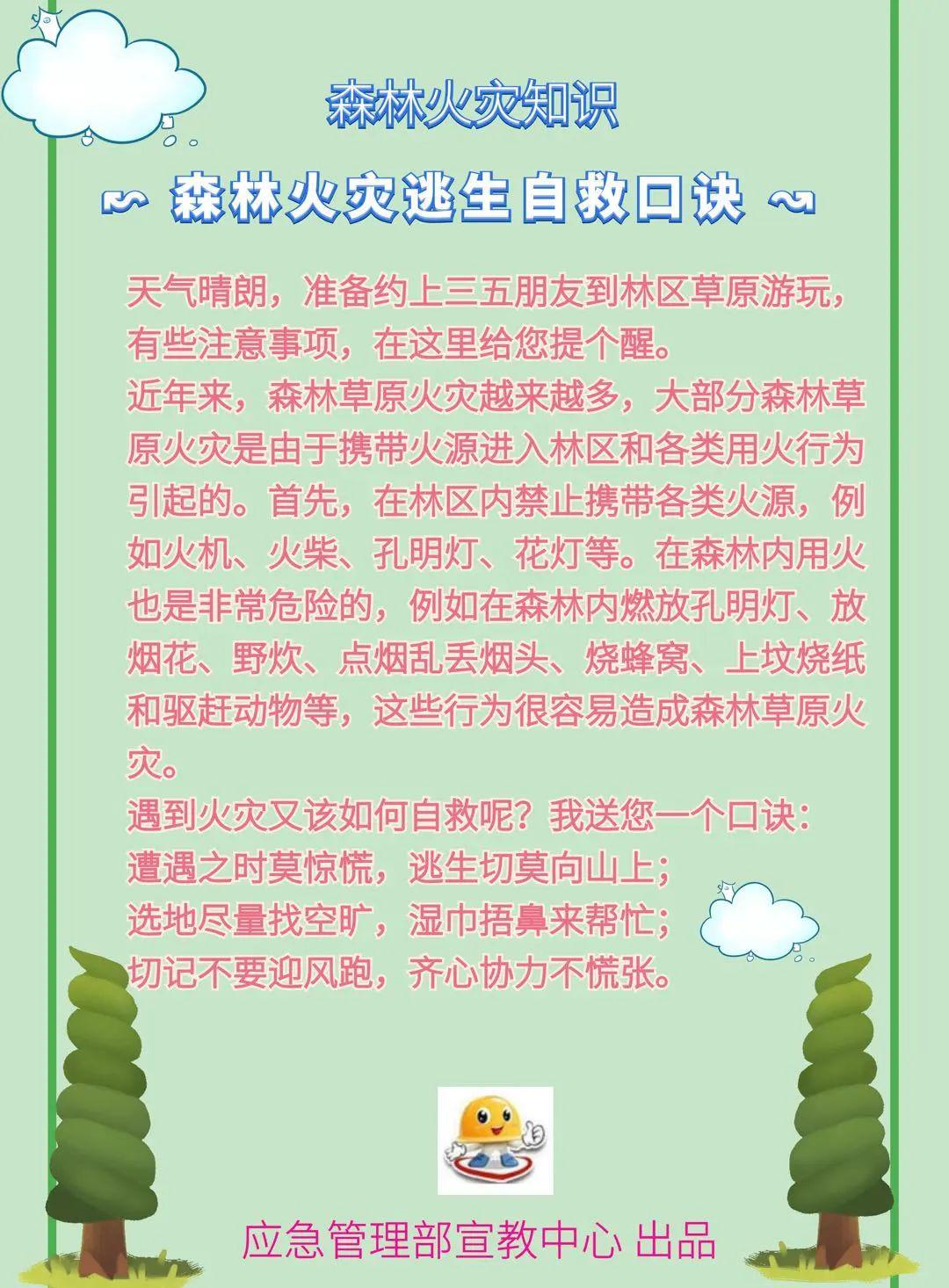 微科普森林火灾逃生自救口诀