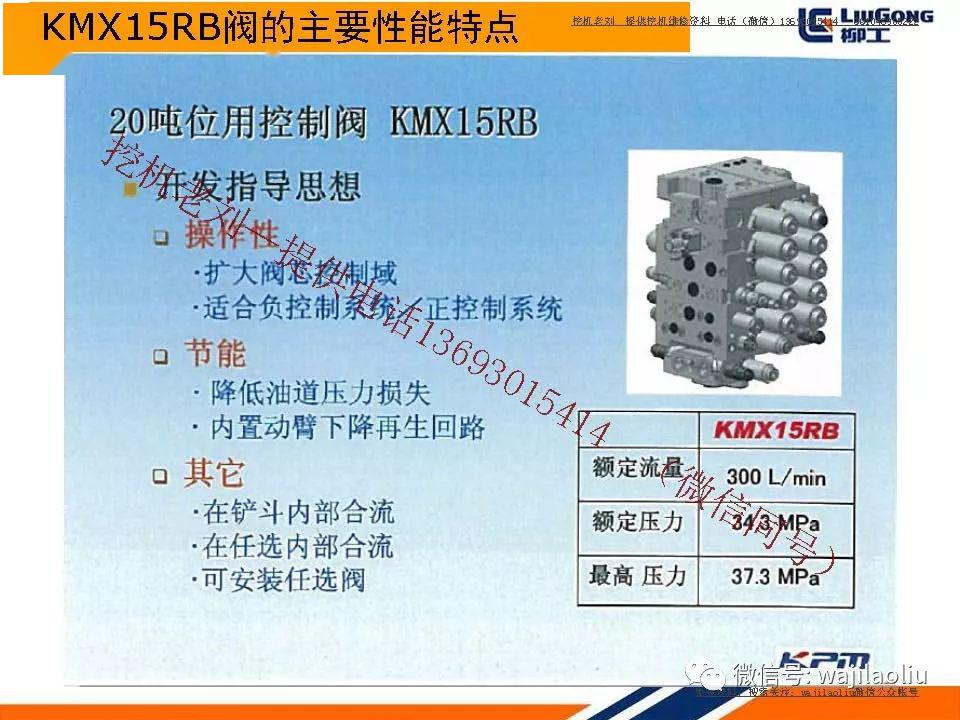 进口国产挖掘机川崎主控阀kmx15rb培训部件结构名称主控阀各阀芯工作